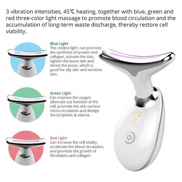 Facial Beauty Lifting Device