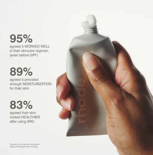 Rhode Barrier Restore Cream