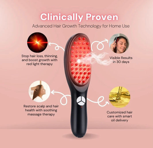 LED Therapy Brush